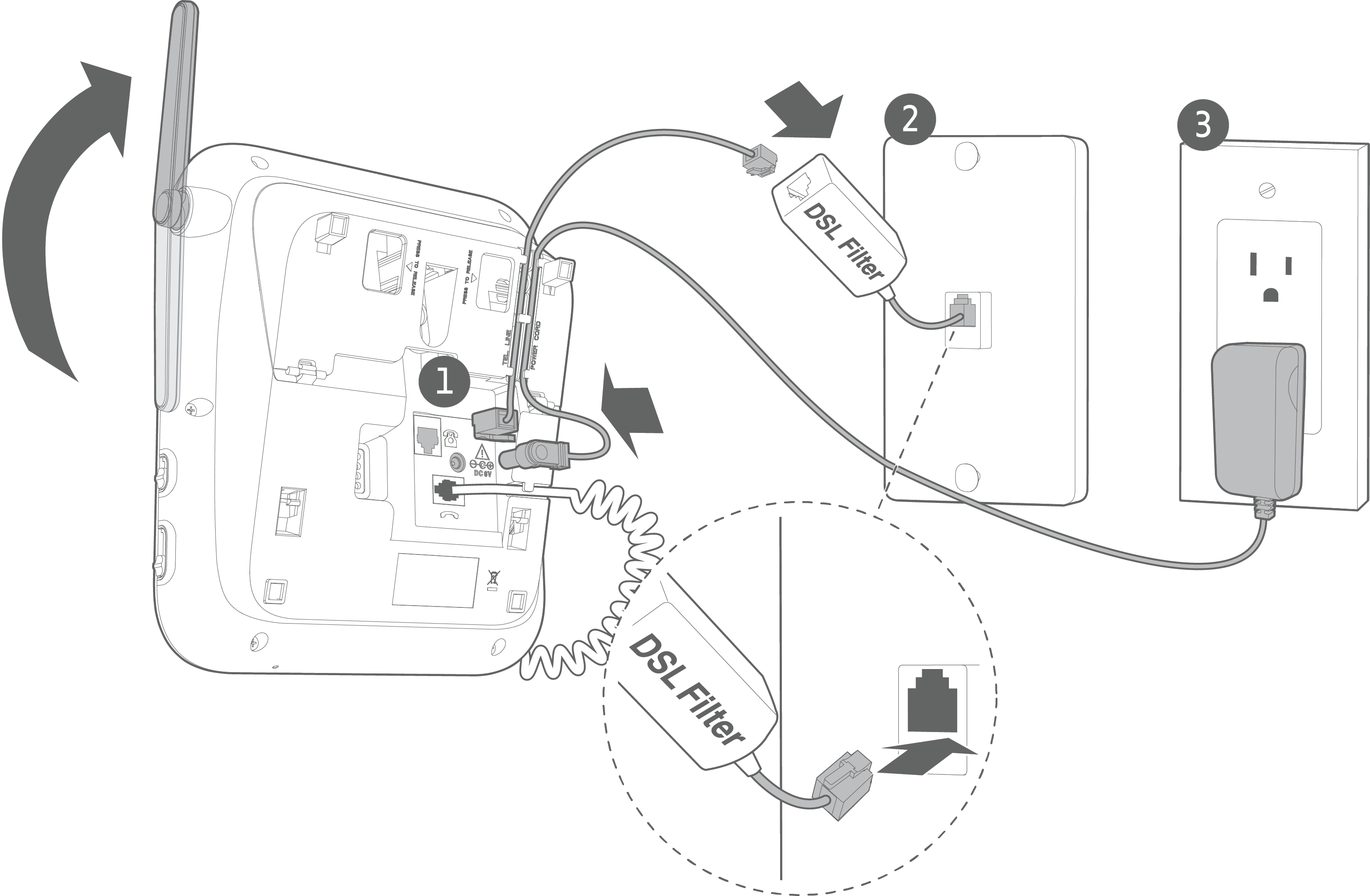 Connect the coiled handset cord and the telephone line cord to the telephone jacks at the back of the telephone base, and connect the other end of the telephone line cord to the telephone wall jack. Then, connect the small end of the power adapter to the jack at the back of the telephone base and the large end to an electrical outlet.